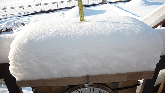 8 Inches of Snow