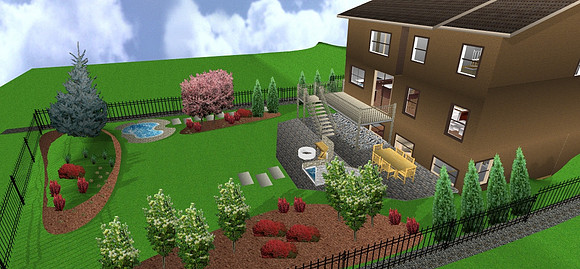 Overview of Backyard Landscaping